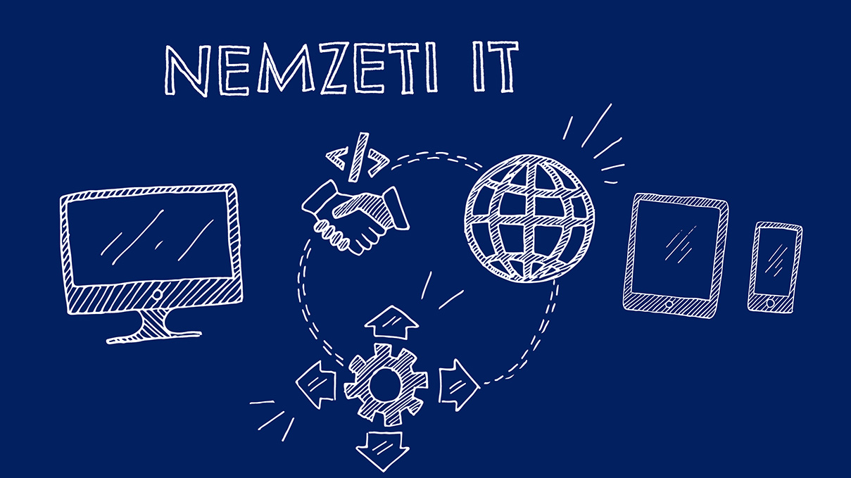 Mit jelent az NIT? Mit jelent az NIT?